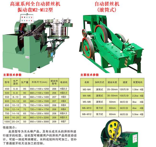 高速搓丝机,自动搓丝机,高速滚丝机,全自动滚丝机