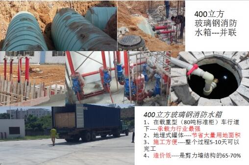 400立方消防水箱
