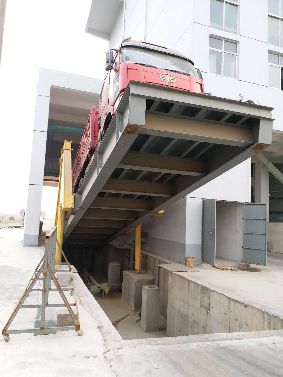 卸车机