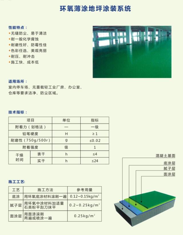 地坪解决方案1：环氧薄涂地坪涂装系统
