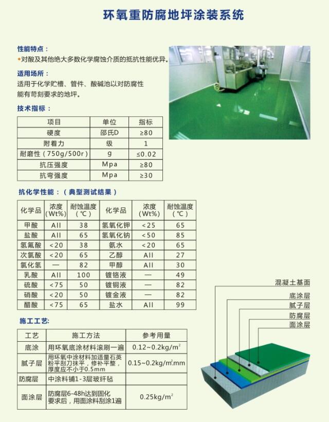 地坪解决方案7：环氧重防腐地坪涂装系统