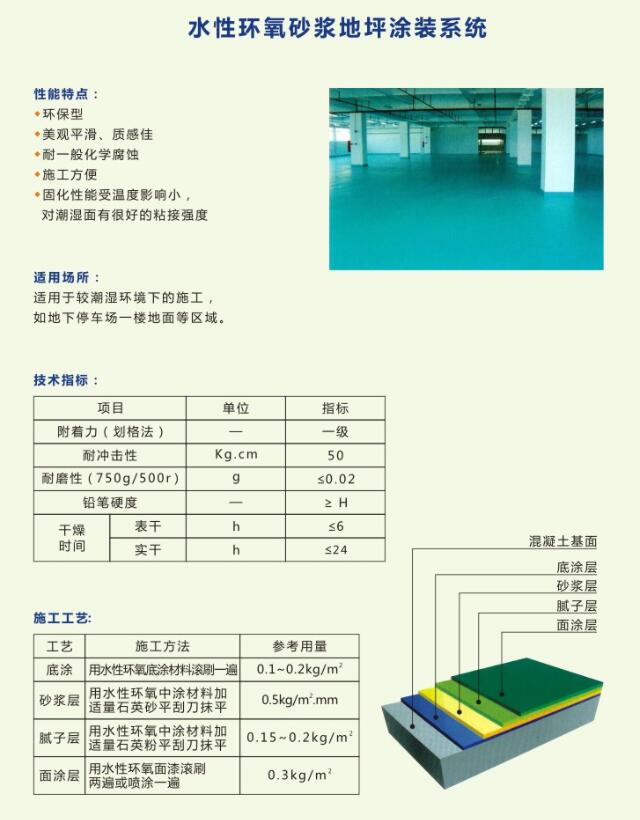 地坪解决方案10：防滑沙粒地坪涂装系统