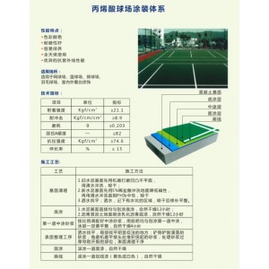 地坪解决方案12：丙烯酸球场涂装体系