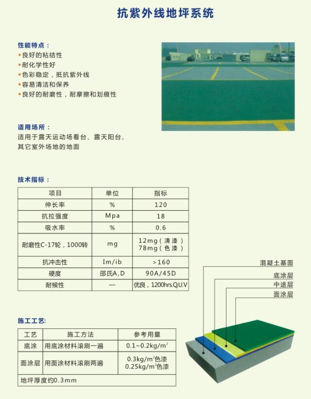 地坪解决方案13：抗紫外线地坪系统