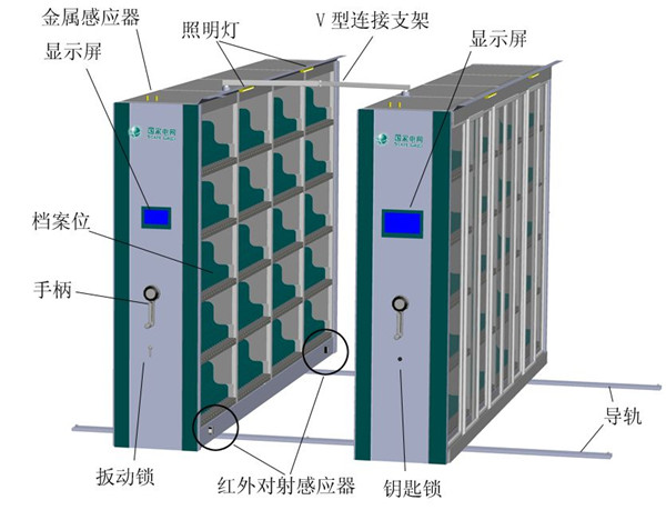 智能选层柜
